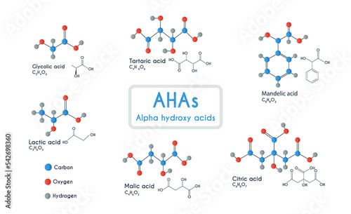 Lactic, Glycolic, Citric, Tartaric, Mandelic, Malic acids. AHA Alphahydroxy acids. Structural chemical formula and molecule model. Vector illustration