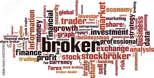 Broker word cloud