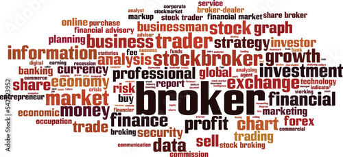 Broker word cloud