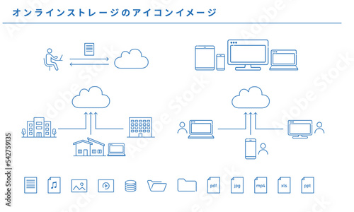 オンラインストレージのイラストイメージ、インフォグラフィック、ベクター素材