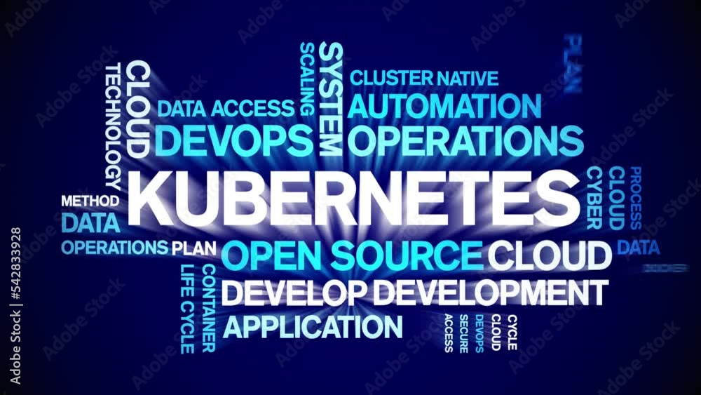 animated tag word cloud;text design animation