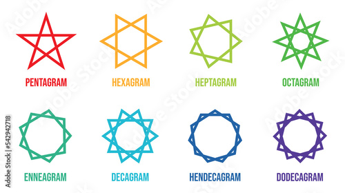 Vector illustration of star polygons isolated on white background. Set of types of polygons in flat style. Education poster.