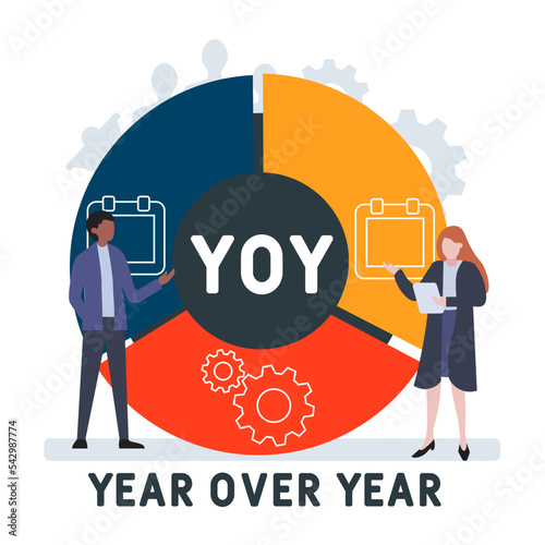 YOY - Year Over Year acronym. business concept background.  vector illustration concept with keywords and icons. lettering illustration with icons for web banner, flyer, landing