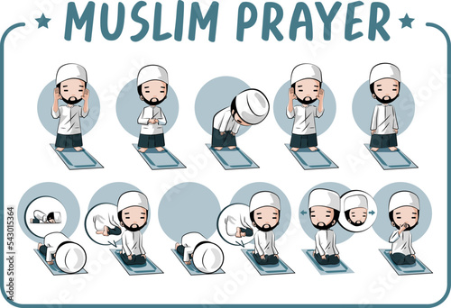 Muslim prayer. Step by step. Vector cartoon