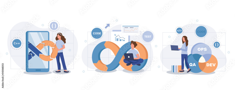 DevOps web concept with people scenes set in flat style. Bundle of programmers interact with tech support engineers, administration development operations. Vector illustration with character design DevOps web concept with people scenes set in flat style. Bundle of programmers interact with tech support engineers, administration development operations. Vector illustration with character design