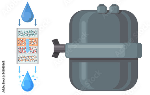 Drop purified through filter, filtration system from pollution concept with plastic jug with drinking water. Water filter circuit and water movement. Cleansing liquid by lowering contamination