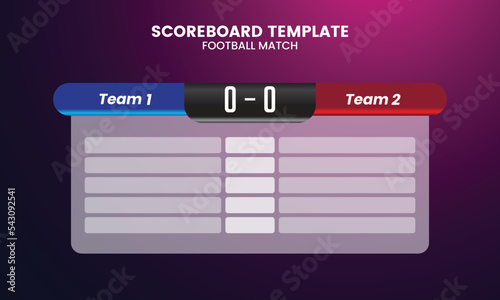 Graphic template for presentation score or game results display