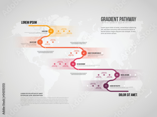 Gradient Pathway Infographic