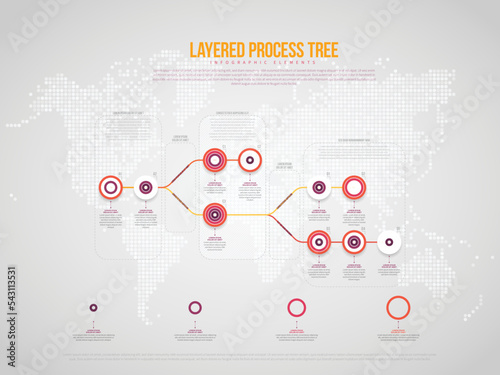 Layered Process Tree Infographic