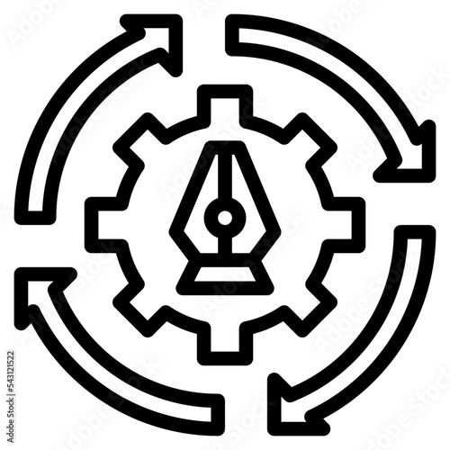 design cycle design thinking practical process knowledge icon
