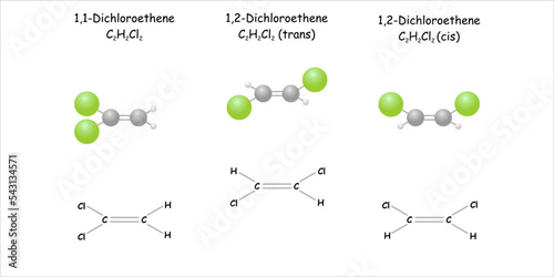 Stylized molecule model/structural formulas of dichloroethene.