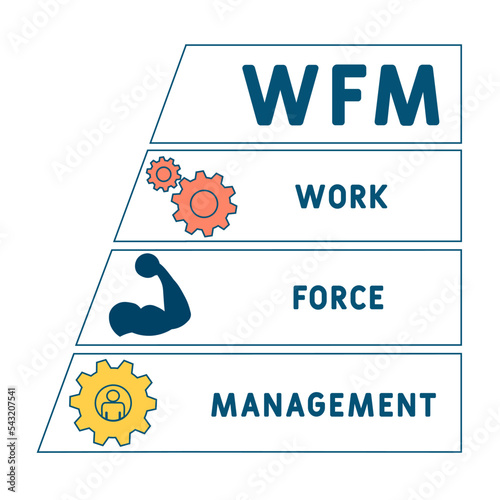 WFM - WorkForce Management  acronym. business concept background.  vector illustration concept with keywords and icons. lettering illustration with icons for web banner, flyer, landing