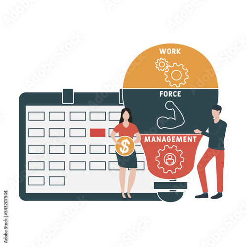 WFM - WorkForce Management  acronym. business concept background.  vector illustration concept with keywords and icons. lettering illustration with icons for web banner, flyer, landing