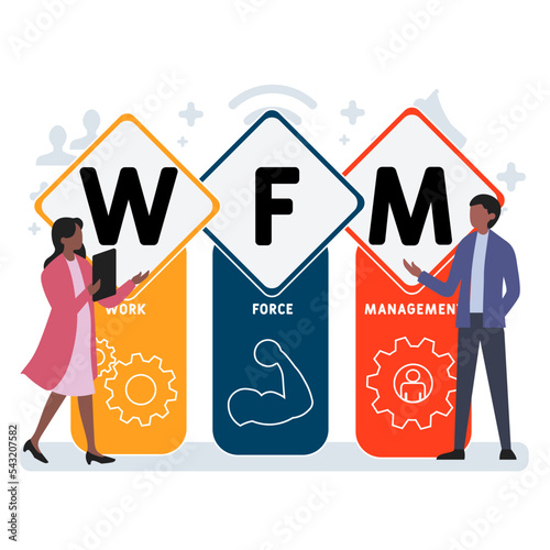 WFM - WorkForce Management  acronym. business concept background.  vector illustration concept with keywords and icons. lettering illustration with icons for web banner, flyer, landing
