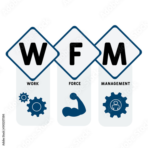 WFM - WorkForce Management  acronym. business concept background.  vector illustration concept with keywords and icons. lettering illustration with icons for web banner, flyer, landing