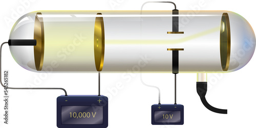 Cathode ray tube (CRT)