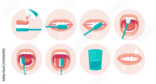 Instructions for proper brushing of teeth. Step-by-step guide for children