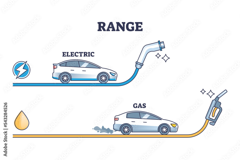 Range Of Gas Vs Electric Car Mileage Or Kilometers Distance Outline range-of-gas-vs-electric-car-mileage-or-kilometers-distance-outline