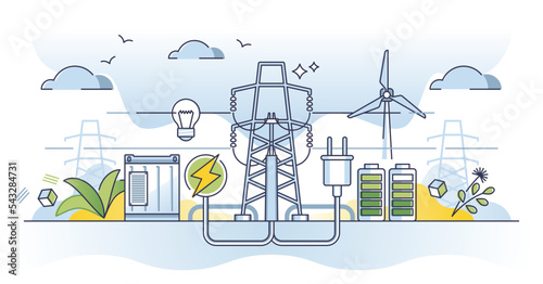 Electric power generation station with green electricity outline concept. Energy supply with wind turbines, solar panels and smart grid as central volt station for household lines vector illustration