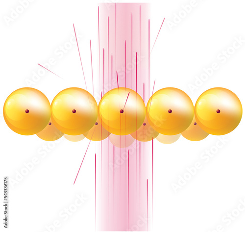 Rutherford atomic model