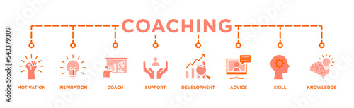 Coaching banner web icon for coaching and success, motivation, inspiration, teaching, coach, learning, knowledge, support and advice. Minimal vector infographic.
