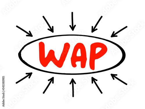 WAP - Wireless Access Point is a networking hardware device that allows other Wi-Fi devices to connect to a wired network, acronym text concept with arrows