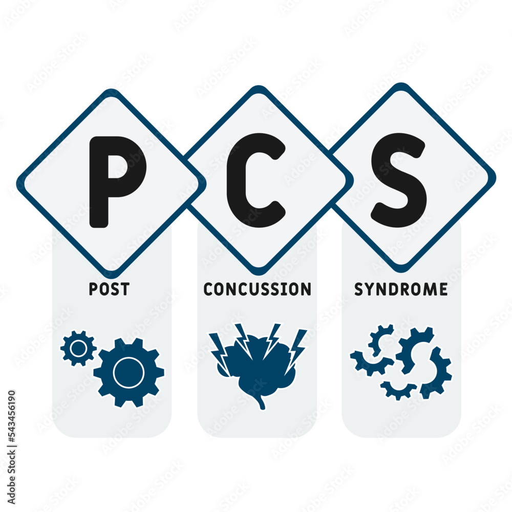 PCS Post-concussion syndrome acronym. business concept background. vector illustration concept with keywords and icons. lettering illustration with icons for web banner, flyer, landing PCS Post-concussion syndrome acronym. business concept background. vector illustration concept with keywords and icons. lettering illustration with icons for web banner, flyer, landing