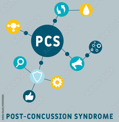 PCS Post-concussion syndrome acronym. business concept background.  vector illustration concept with keywords and icons. lettering illustration with icons for web banner, flyer, landing
