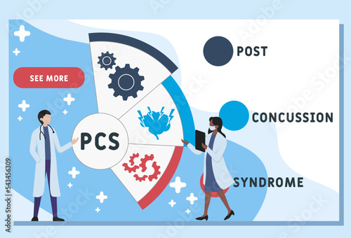 PCS Post-concussion syndrome acronym. business concept background.  vector illustration concept with keywords and icons. lettering illustration with icons for web banner, flyer, landing