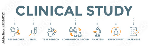 Clinical study icon banner web illustration for clinical trial research with researcher, trial, test person, comparison group, analysis, effectivity, and safeness icon
