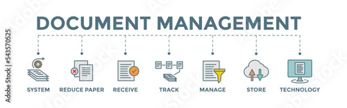 Document management icon banner web illustration with system, reduce paper, receive, track, manage, store, cloud and technology icon