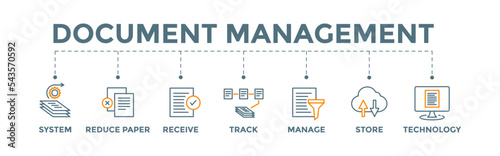 Document management icon banner web illustration with system, reduce paper, receive, track, manage, store, cloud and technology icon