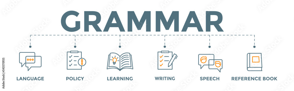 Fototapeta premium Grammar icon banner web illustration for languange education with communication, policy, learning, writing, speech, and reference book icon