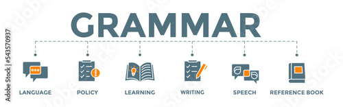 Grammar icon banner web illustration for languange education with communication, policy, learning, writing, speech, and reference book icon