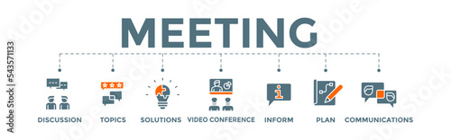 Meeting icon banner web illustration with communications, topics, solutions, plan, inform and video conference icon for business meeting and discussion 