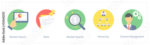 market search, note