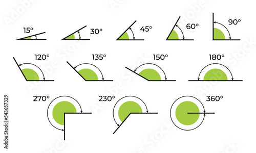 Vector illustration of different angles isolated on white background. Set of angles icons. Math and geometry symbols. Education material.