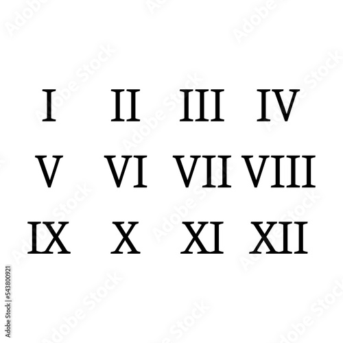 Set of roman numeral number icon, letter typography style sign, mathematics alphabet icon vector illustration