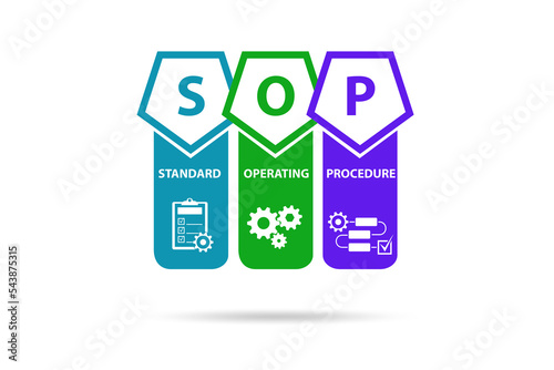 Concept of standard operating procedure