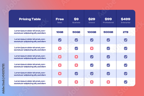 Template Design UX UI price list. Landing page website product package price and check box. Vector Illustrate.