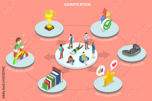 3D Isometric Flat Vector Conceptual Illustration of Gamification , Customer Engagement