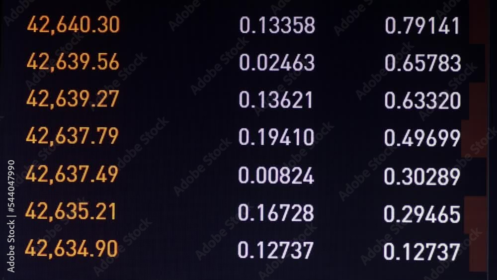Stock exchange numbers changing fast on a computer screen. Digital summary table with a lot of numerical data. Business information, statistics or calculation results. 