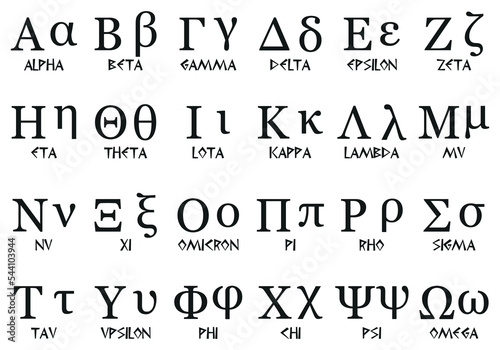 Greek Alphabet Designs