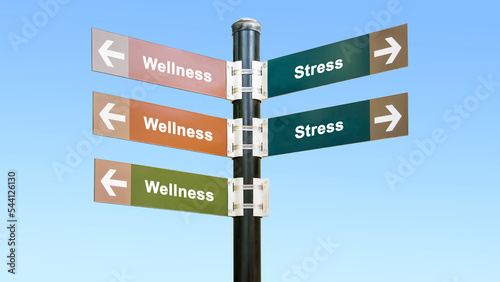 Street Sign to Wellness versus Stress © Thomas Reimer