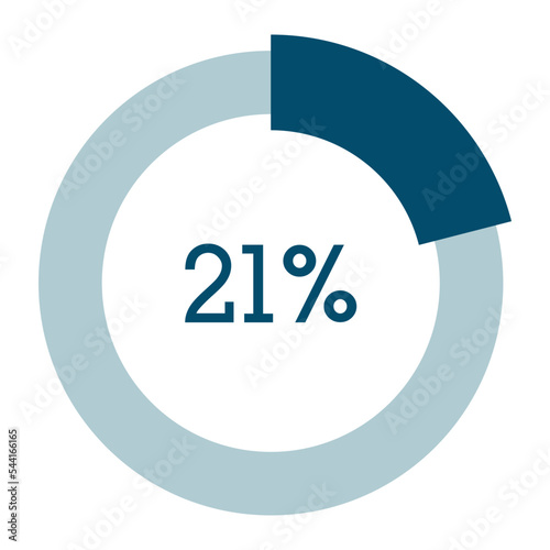 21 percent,circle percentage diagram vector illustration,infographic chart.