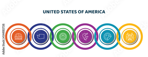 editable thin line icons with infographic template. infographic for united states of america concept. included burger, washington, casino, pacific ocean, sticker, veterans day icons.
