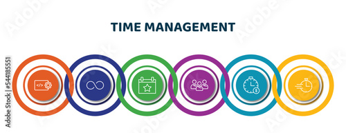 editable thin line icons with infographic template. infographic for time management concept. included develop, infinite, event, employees, time is money, hurry icons.