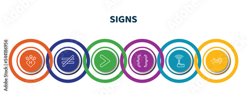 editable thin line icons with infographic template. infographic for signs concept. included round hotel, is not equal to, is greater than, parenthesis, wireless receptor, wind icons.