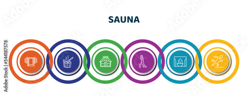 editable thin line icons with infographic template. infographic for sauna concept. included sound stimulation, green sauna, yurt, warming-up time, hamam, adrenalin rush icons.