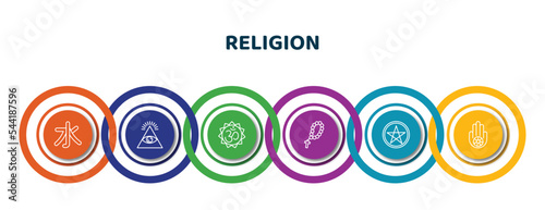 editable thin line icons with infographic template. infographic for religion concept. included confucianism, cao dai, om, rosary, pagan, jainism icons. photo